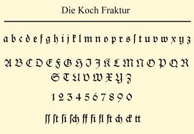 Die Koch Fraktur, entstanden 1920/21, ursprünglich unter dem Namen Eine deutsche Schrift erschienen.